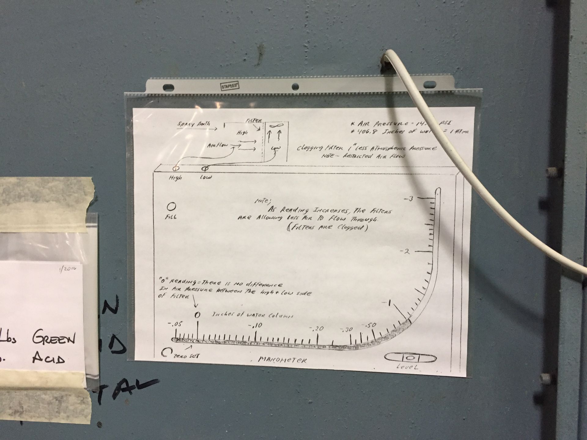 Water Based Spray Booth, Dywer Mark II Pressure Montioring System, Appr | Rigging/Loading Fee: $5000 - Image 4 of 8