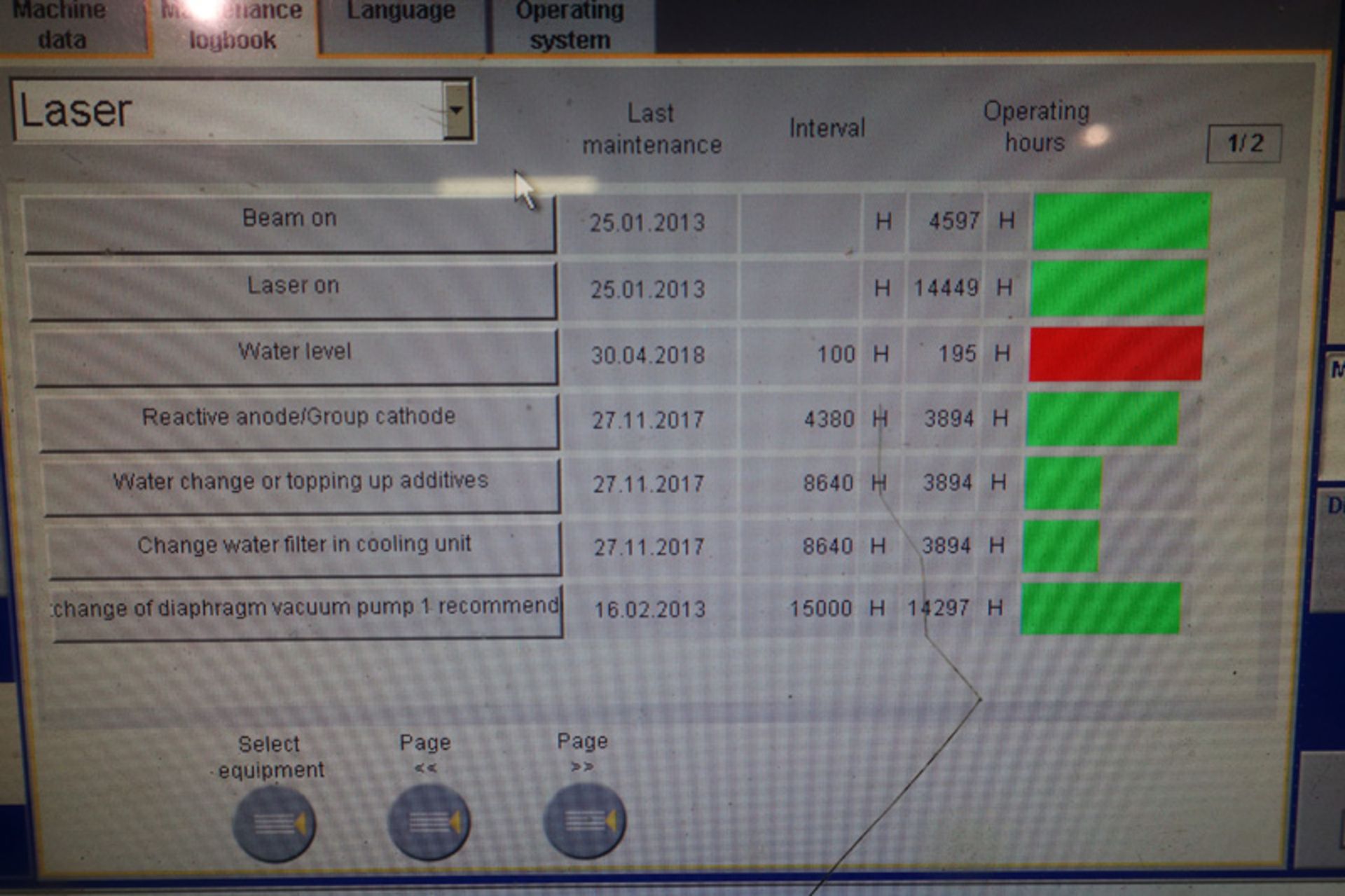 2012 Trumpf TruLaser 3030 CO2 Laser - Image 8 of 8