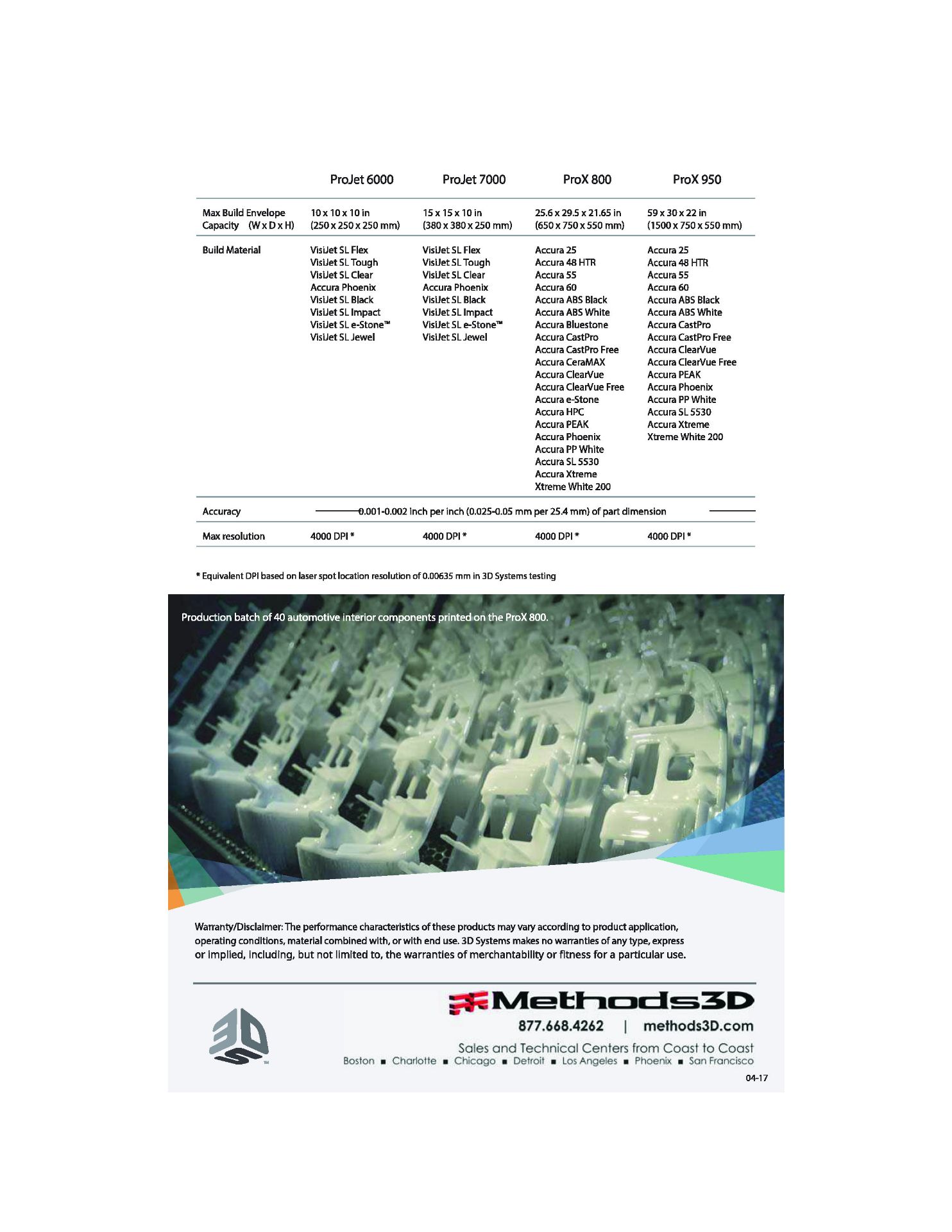 3D SYSTEMS ProJet 6000 HD Stereolithography 3D Printer, Used For Demo Only - Image 7 of 7