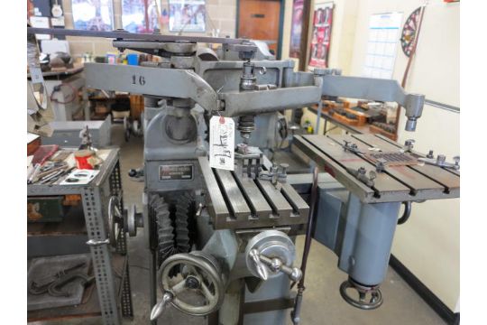 Deckel 3D Pantongraph