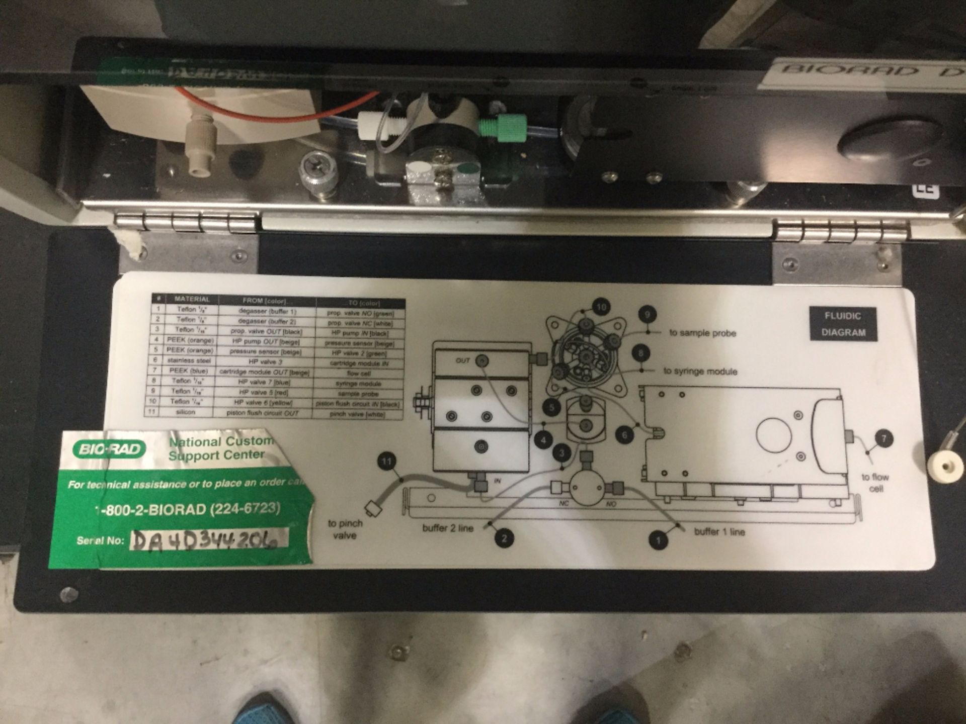 BioRAD D-10 Hemoglobin Testing System - Image 6 of 10