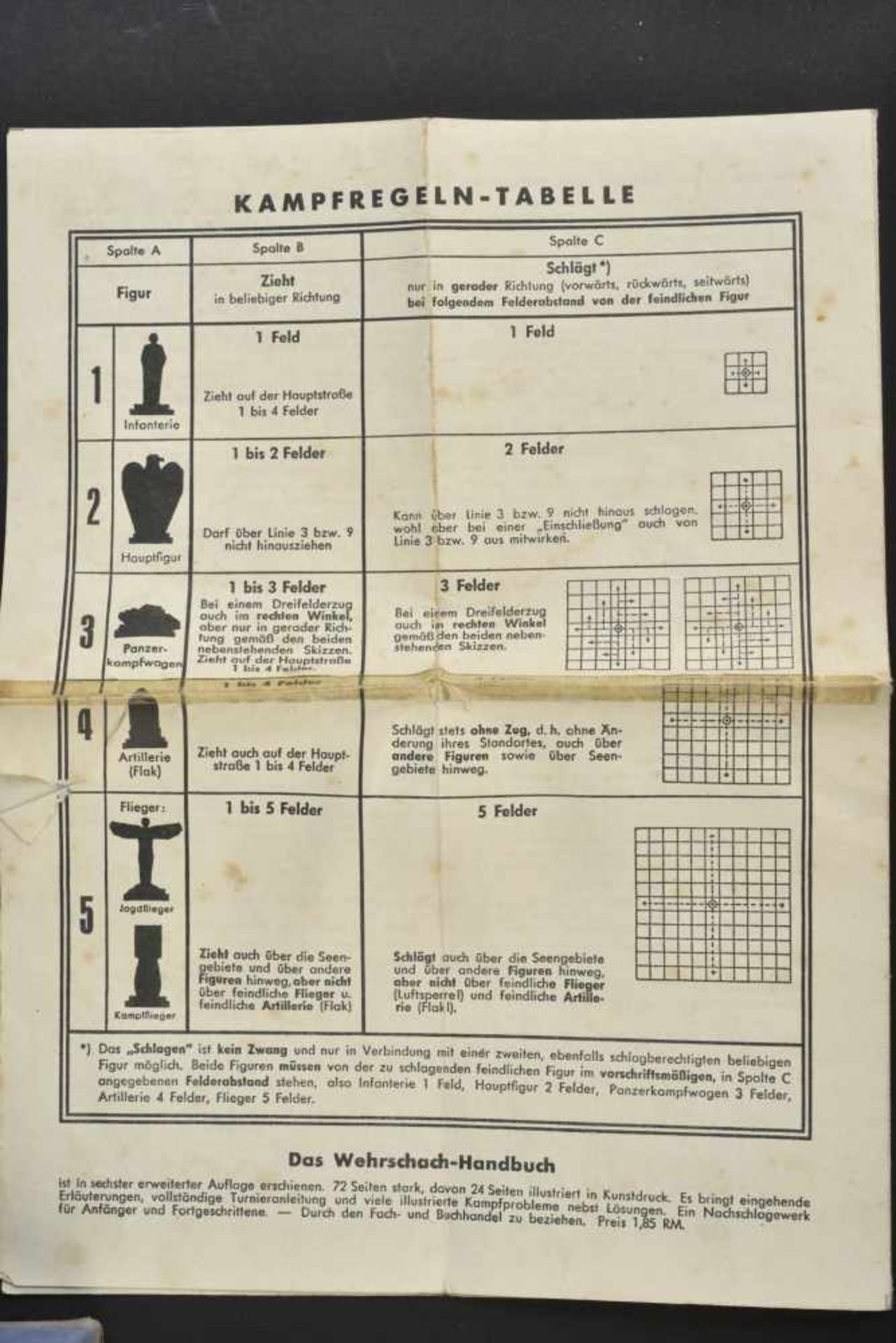 Jeu de la Wehrmacht TAK TIK Boite en carton, complète, quelques manques et marques d'usures. Jeu - Bild 4 aus 4