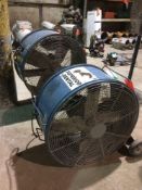 Lot of (2) Sure-Flame industrial drum fans, 32" diameter