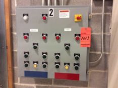 Control panel for PROCESS LINE 2 (LOCATED IN BATAVIA)