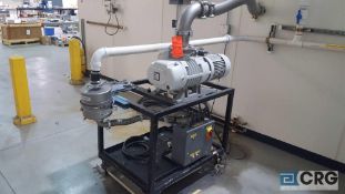 LH Leybold Ruvac WSU501 vacuum pump, 3 PH drive