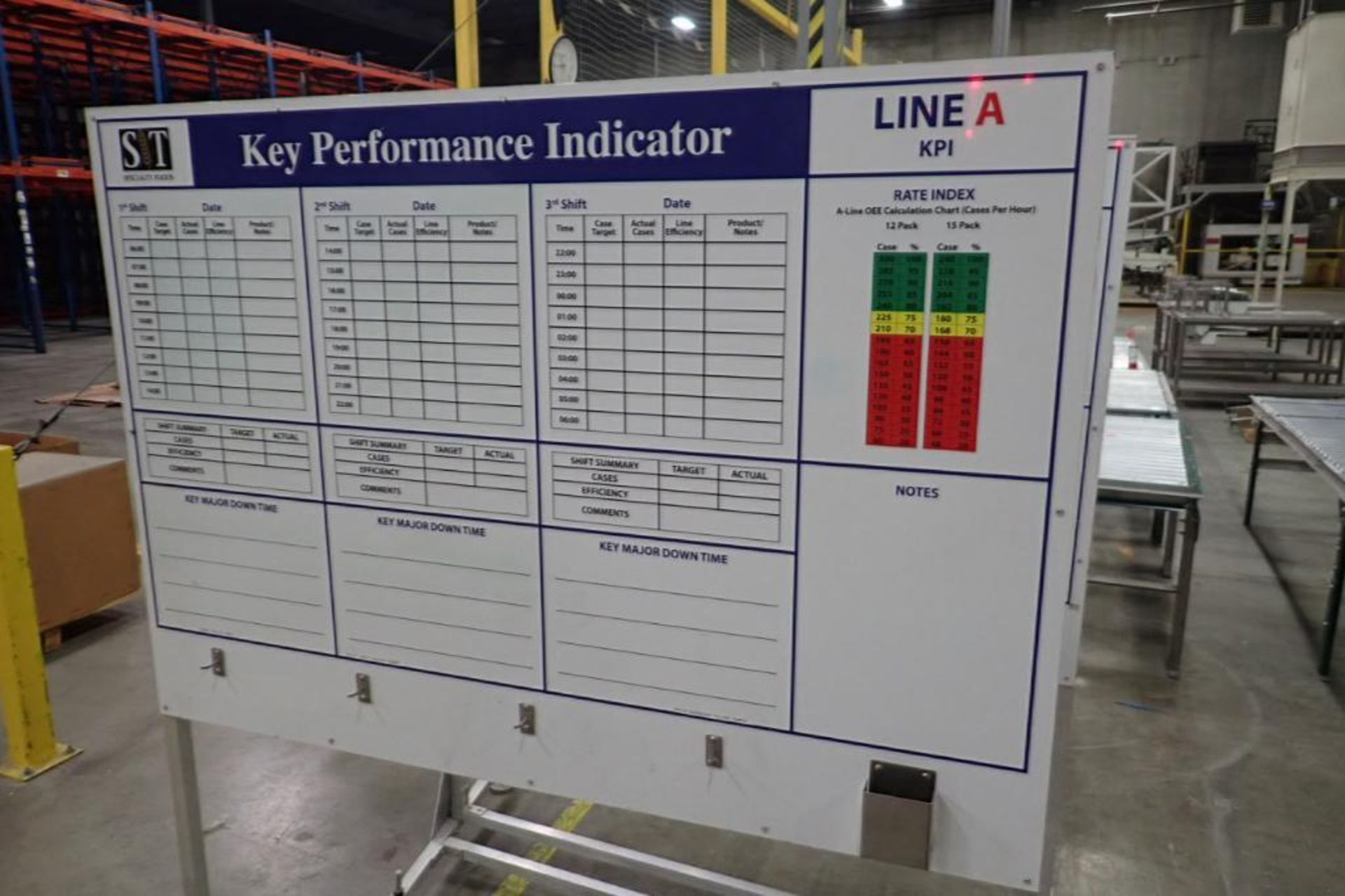 (3) production boards, 60 in. wide x 72 in. tall, aluminum frame. **Rigging Fee: $75** (Located in B - Image 2 of 4