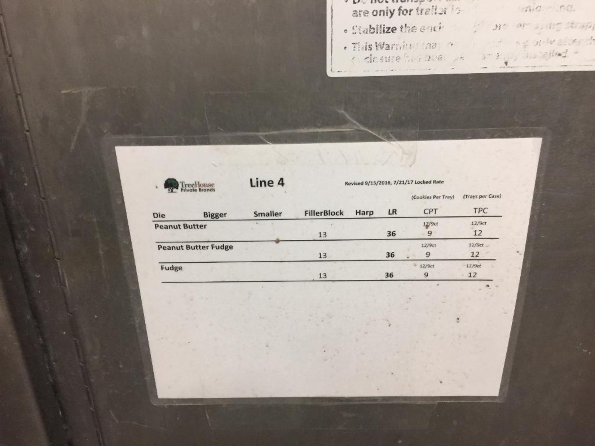 Kettle and conveyor control panel, SS construction, 50 in. x 14 in. x 75 in. tall. - ** Located in S - Image 5 of 5