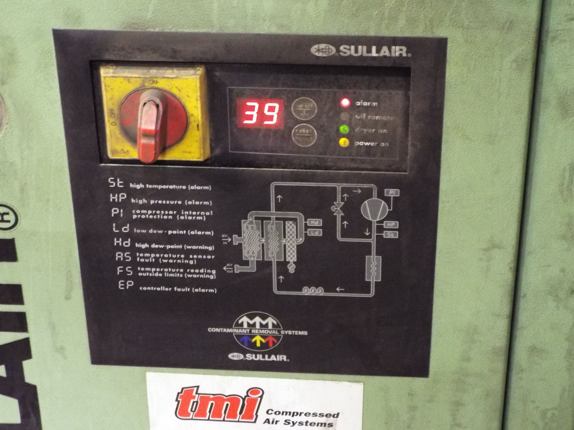 SULLAIR SR-400 REFRIGERATED AIR DRYER, S/N02250128-210 (CI) (DELAYED DELIVERY) - Image 2 of 2