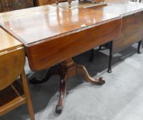 Victorian mahogany pembroke table of rectangular form, on four scroll supports,