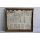 A FRAMED AND GLAZED 18TH CENTURY INDENTURE