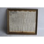 A FRAMED AND GLAZED 18TH CENTURY INDENTURE