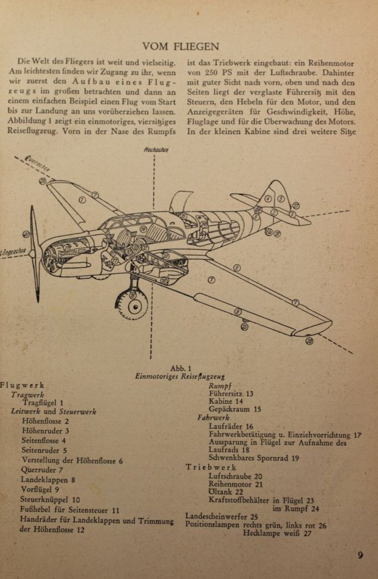 Die Welt des Fliegers- Das Buch der Weltluftfahrt, Robert Knauss, 1. Auflage 1950. - Bild 2 aus 2