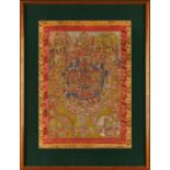 Thangka, Tibet wohl 19. Jh. Bemalter Stoff. Vielfigurige Szenen in versch. Kreis-Elementen. 2-