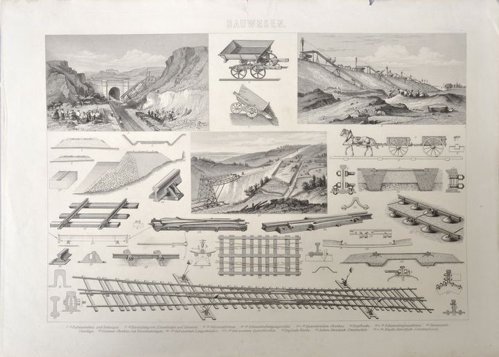 Eisenbahn. Konvolut verschiedener Darstellungen. a) [Brücke bzw. Bahnstrecke, beide mit einem Zug, - Image 6 of 7