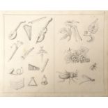 Zeichnungsheft zum Andenken und Nachahmen für Conrad Alt von seinem Großvater Georg Friedrich