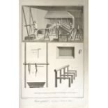 Lederverarbeitung. Fünf Darstellungen. Kupferstiche von Benard, um 1760. Ca. 32 x 21 cm (