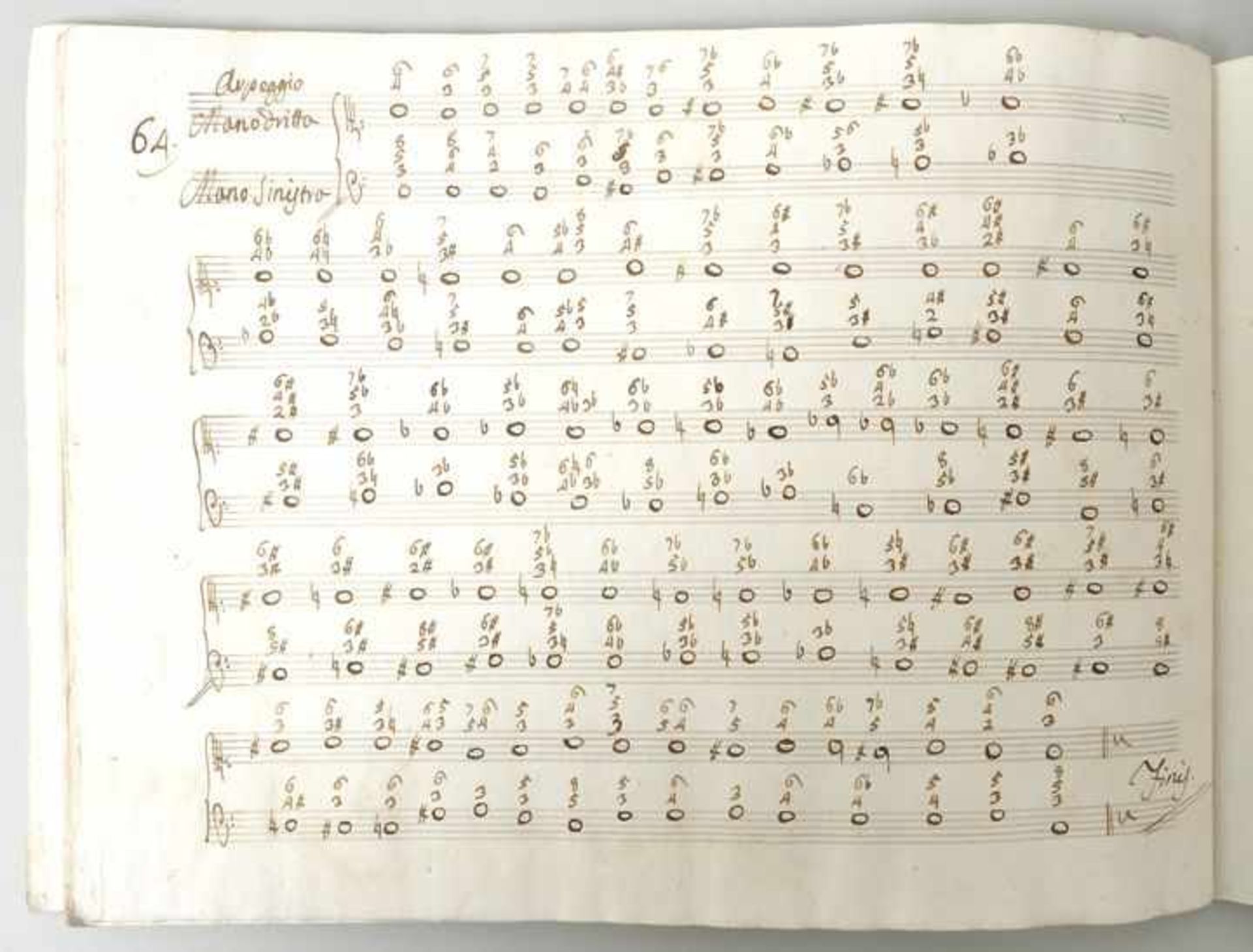 Kleines Notenbüchlein. 1817. Handschriftliches Notenbuch im Quartformat (quer) mit 64 - Bild 4 aus 4