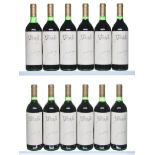 1996 Jim Barry The Armagh Shiraz12x75cl OCC