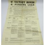 Seven WWI Victory Bonds posters (7) Condition Report & Further Details <a