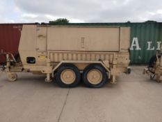 * Deutz 75KVA Trailer Mounted Diesel Generator