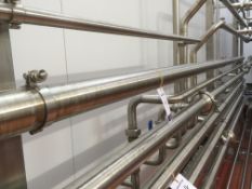* Stainless Steel Milk Transfer Pipework to right hand side of finished Milk/Cream Room 75mm/3''