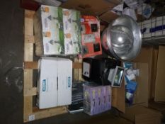* A pallet to contain LED Flood Lights, Lantern Lights, Industrial Light Shades etc. Please note