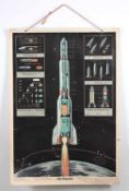 Zwei Wandplakate aus der Raketentechnik und Weltraumforschung1) Die Rakete. Farboffsetlithografie