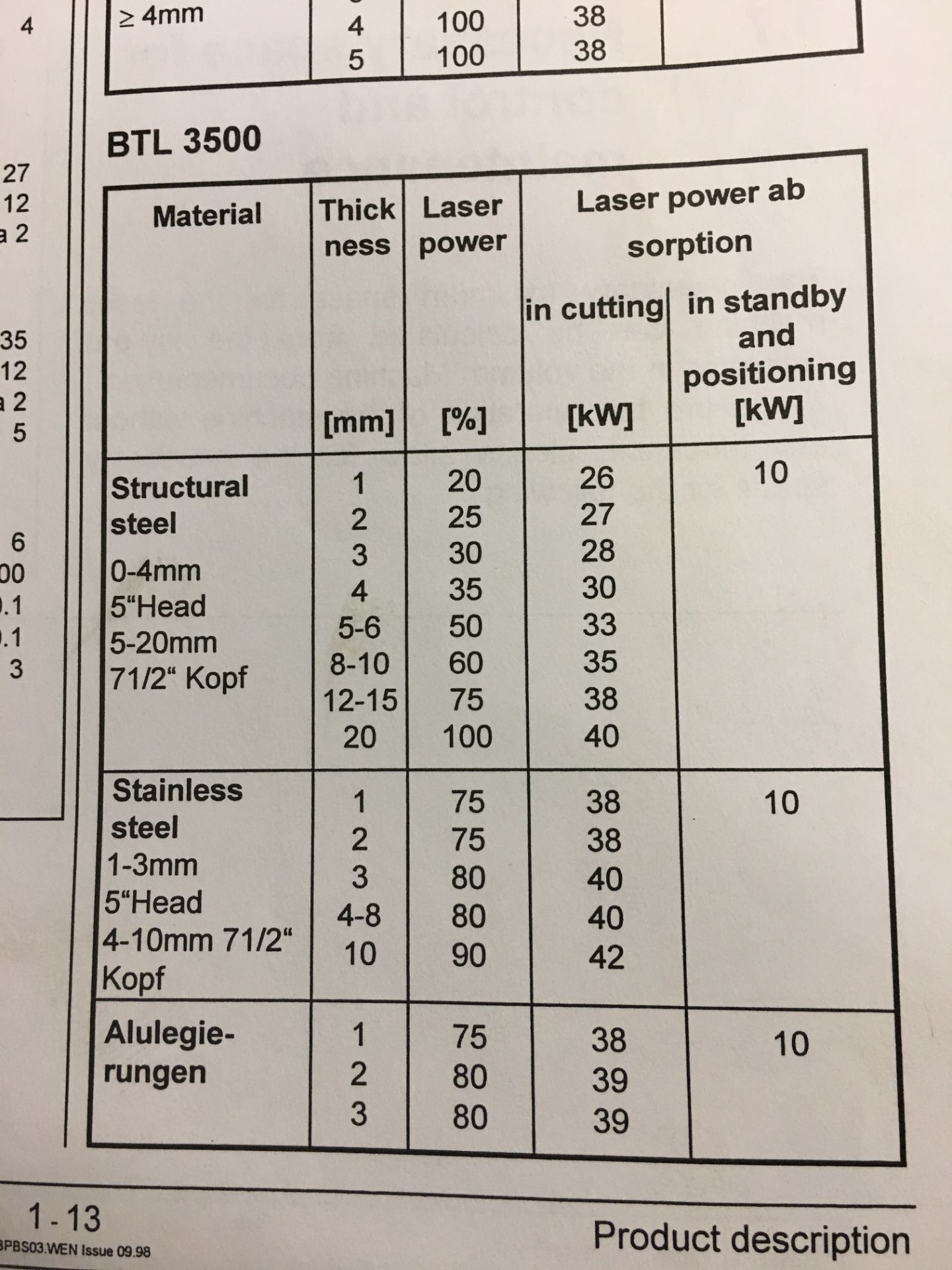 Bystronic Bystar 3500 Watt CNC Laser - Image 4 of 18