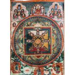Buddha-ThangkaNepal/Tibet, 19. Jahrhundert In Form eines Mandalas mit zentralem Kreis, den Kosmos