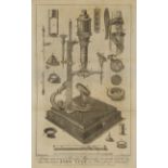 Microscopy.- Baker (Henry) Employment for the Microscope in Two Parts, second edition, Printed for …