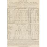 Railways.- Great Western Railway. Alteration of Trains. London to Cirencester, Bath, Bristol and …