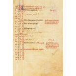 Medieval Church Calendar, removed from a missal, manuscript in Latin, on vellum, 12pp., 12 2-line …