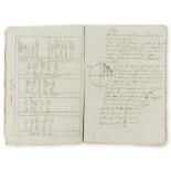 Mathematics.- Du Complément Arithmetique [&] Géométrie Analytique, 2 students exercise books, …