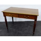 Victorian mahogany hall / writing table with two long drawers and fluted supports, 76 x 100cm