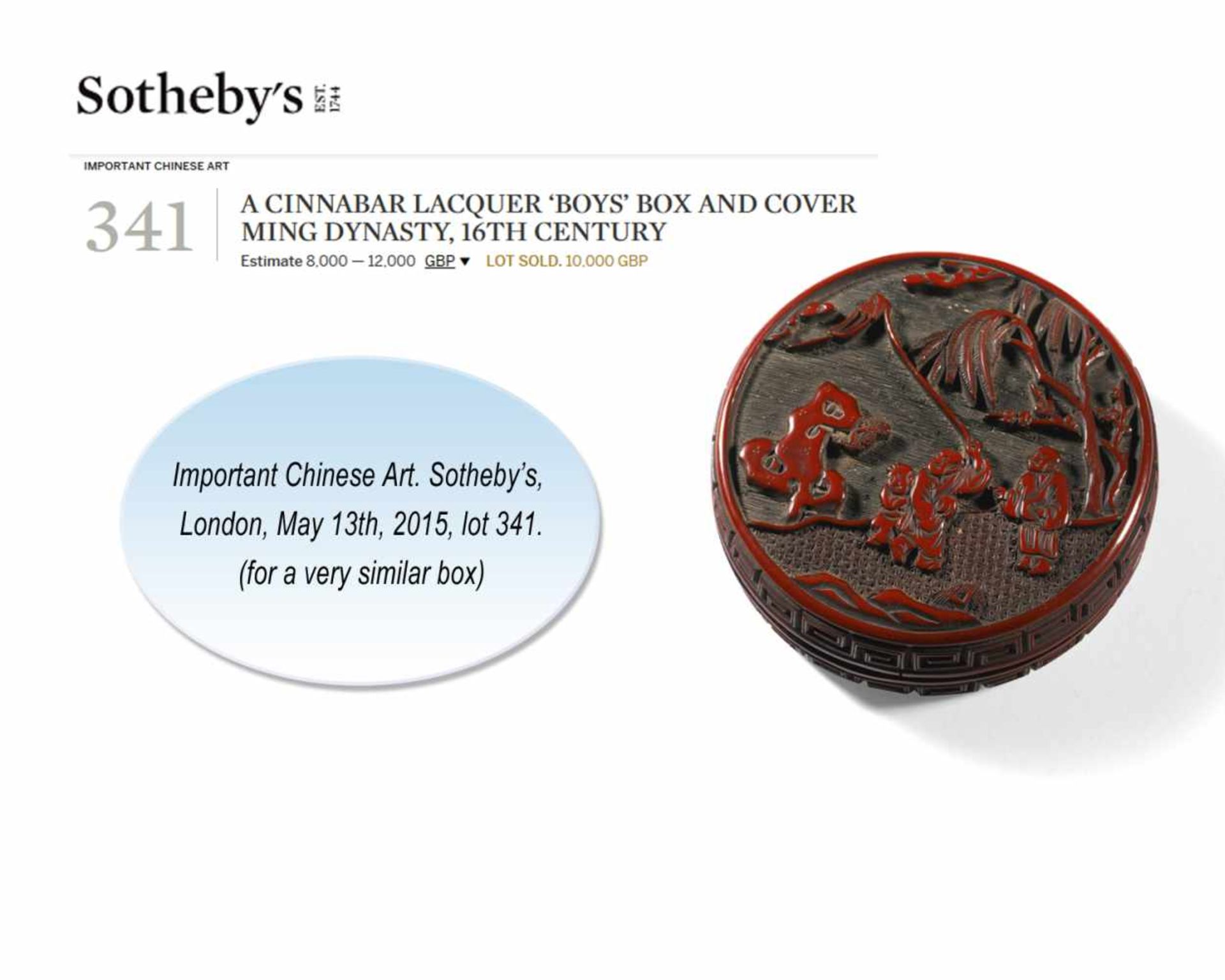 A CINNABAR LACQUER ‘MUSICIANS’ BOX AND COVER, MING DYNASTY, 16TH CENTURY Carved cinnabar lacquer - Bild 6 aus 6