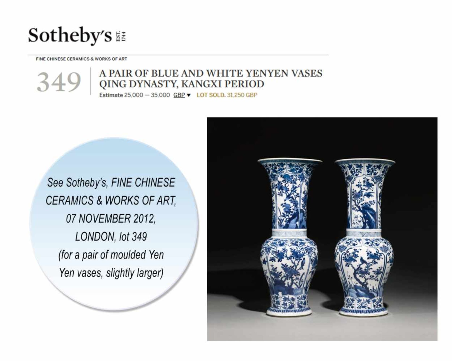 A KANGXI PERIOD BLUE AND WHITE MOULDED ‘YEN YEN’ BALUSTER VASE Porcelain with white glaze and - Image 8 of 9