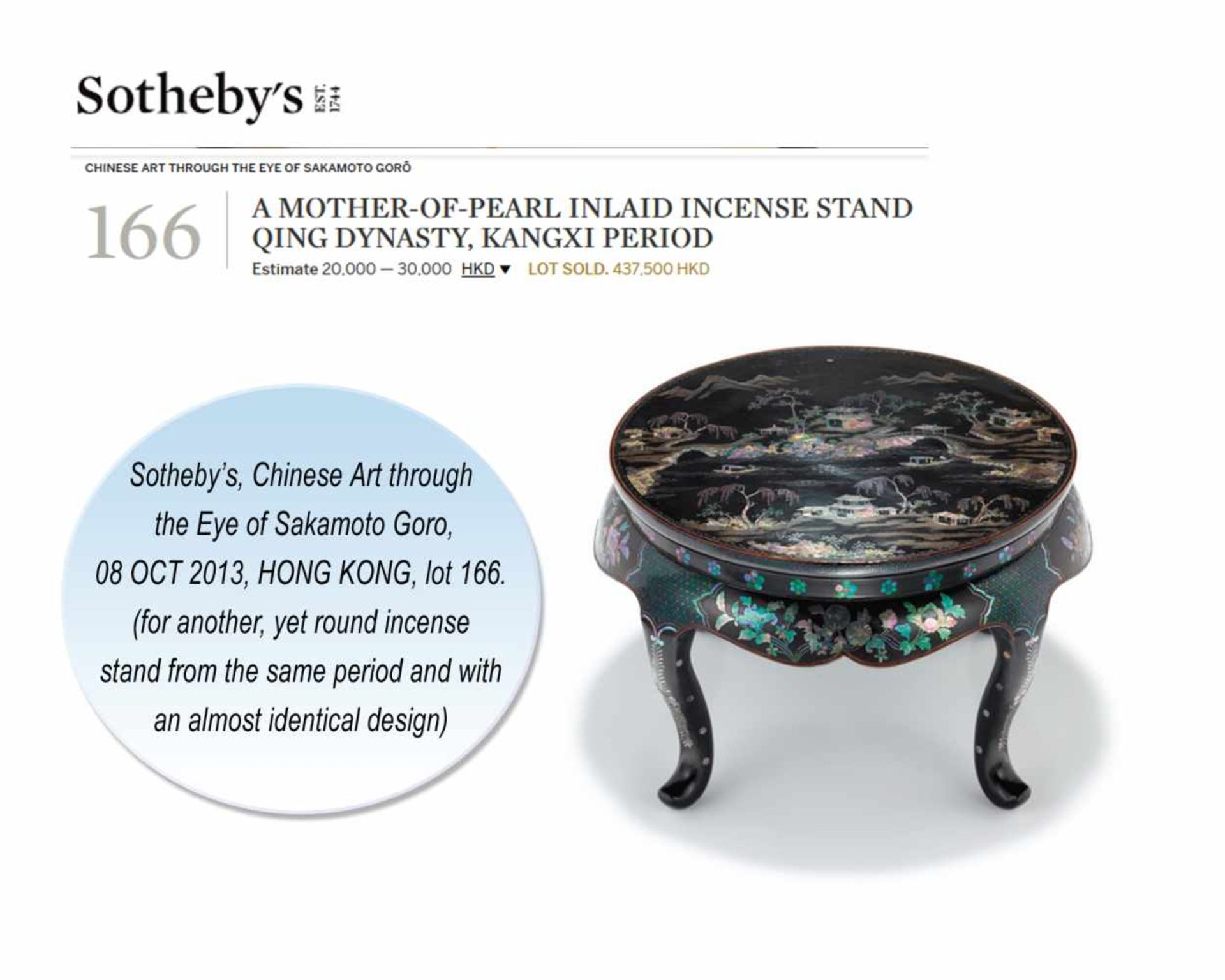 A MOTHER-OF-PEARL AND LACQUER INCENSE STAND, KANGXI Wood with black lacquer coating and inlaid - Image 7 of 7