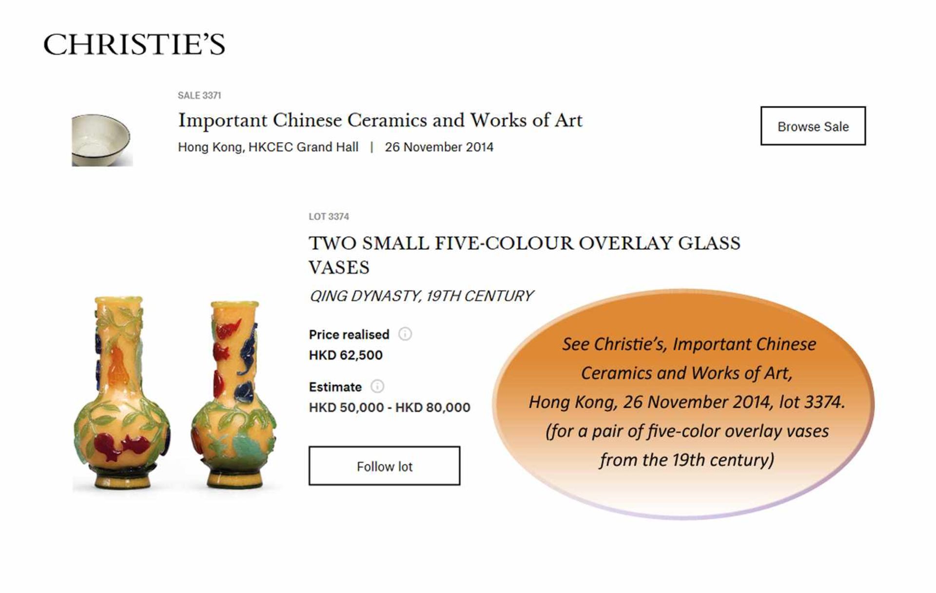 A FIVE-COLOR OVERLAY ‘PEONY’ GLASS VASE, TONGZHI MARK AND OF THE PERIOD The translucent overlay - Image 2 of 9