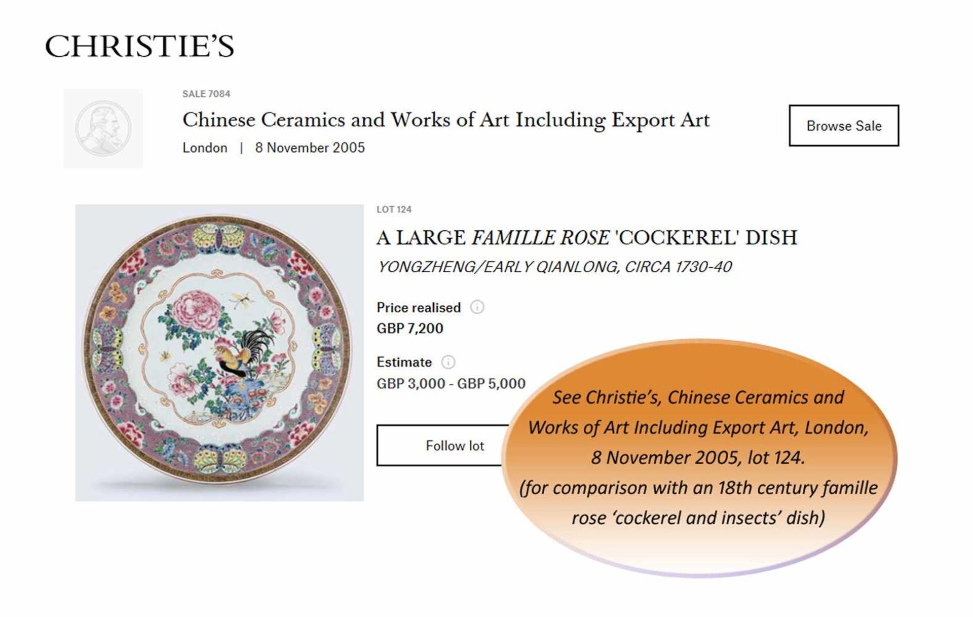 A FAMILLE ROSE ‘COCKEREL EATING FLY’ PORCELAIN BOWL, 18TH CENTURY Four-character Yongzheng mark - Image 2 of 7