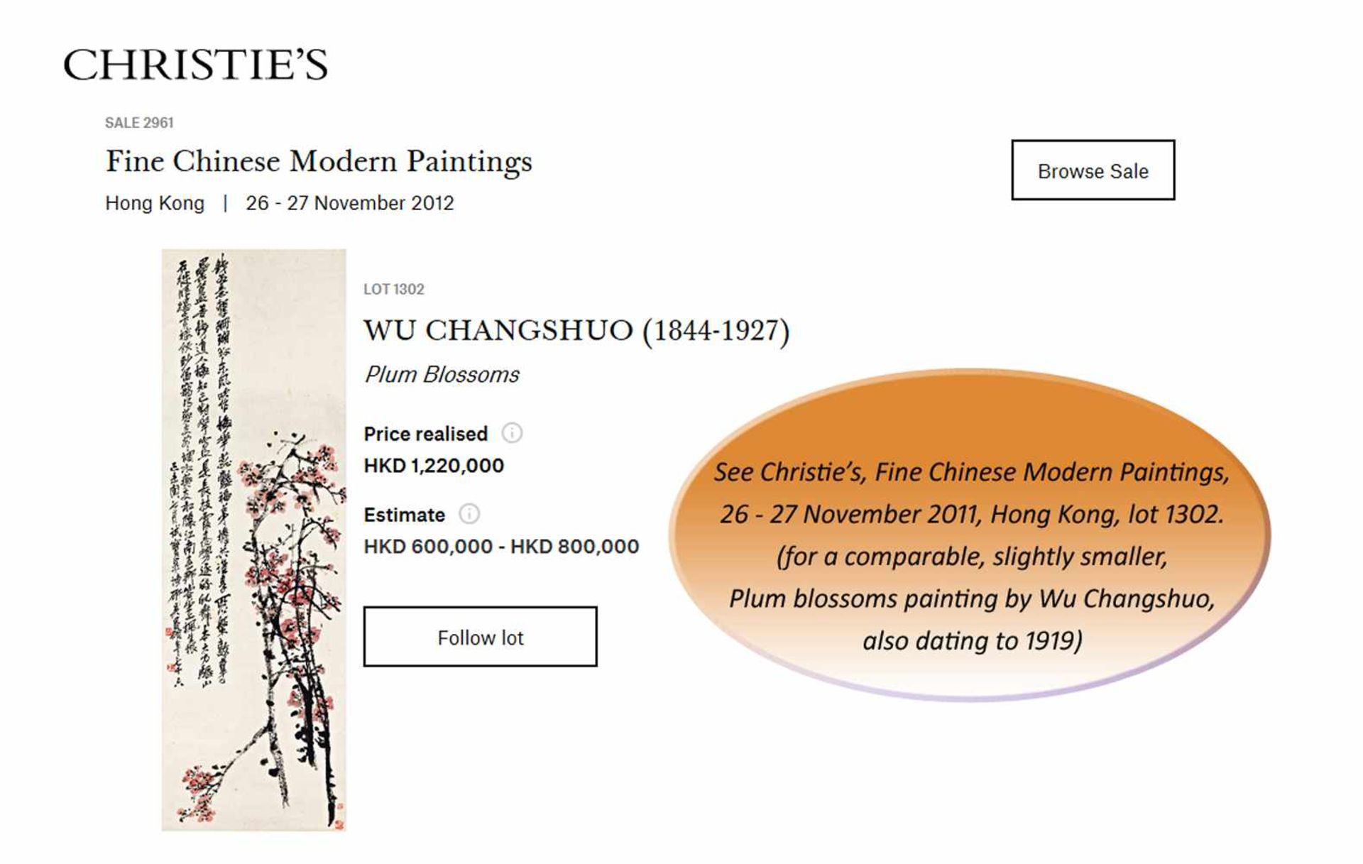 A ‘BLOOMING PLUM BLOSSOM BRANCHES’ PAINTING BY WU CHANGSHUO, DATED 1919 Ink and color on paper, - Image 2 of 5