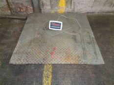 Better weigh platform scales