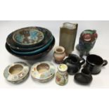 Studio Pottery including Iznik type bowls etc,