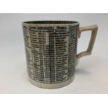 A 19th century Lloyd & Co, Middlesborough pottery 'St Ledger' Commemorative Mug, late 1870s,