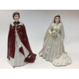Royal Worcester figurines, Commemoration of The Queen's 80th Birthday, 2006,