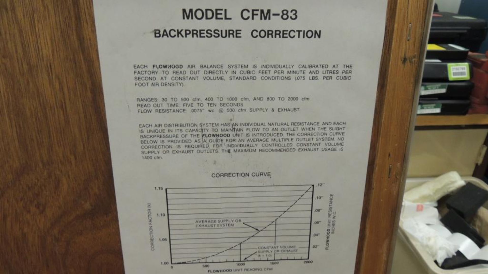 Shortridge CFM-83 Flow Hood; Lot: total of 4 flow hood air balance system, (1) complete flow hood ( - Image 11 of 19