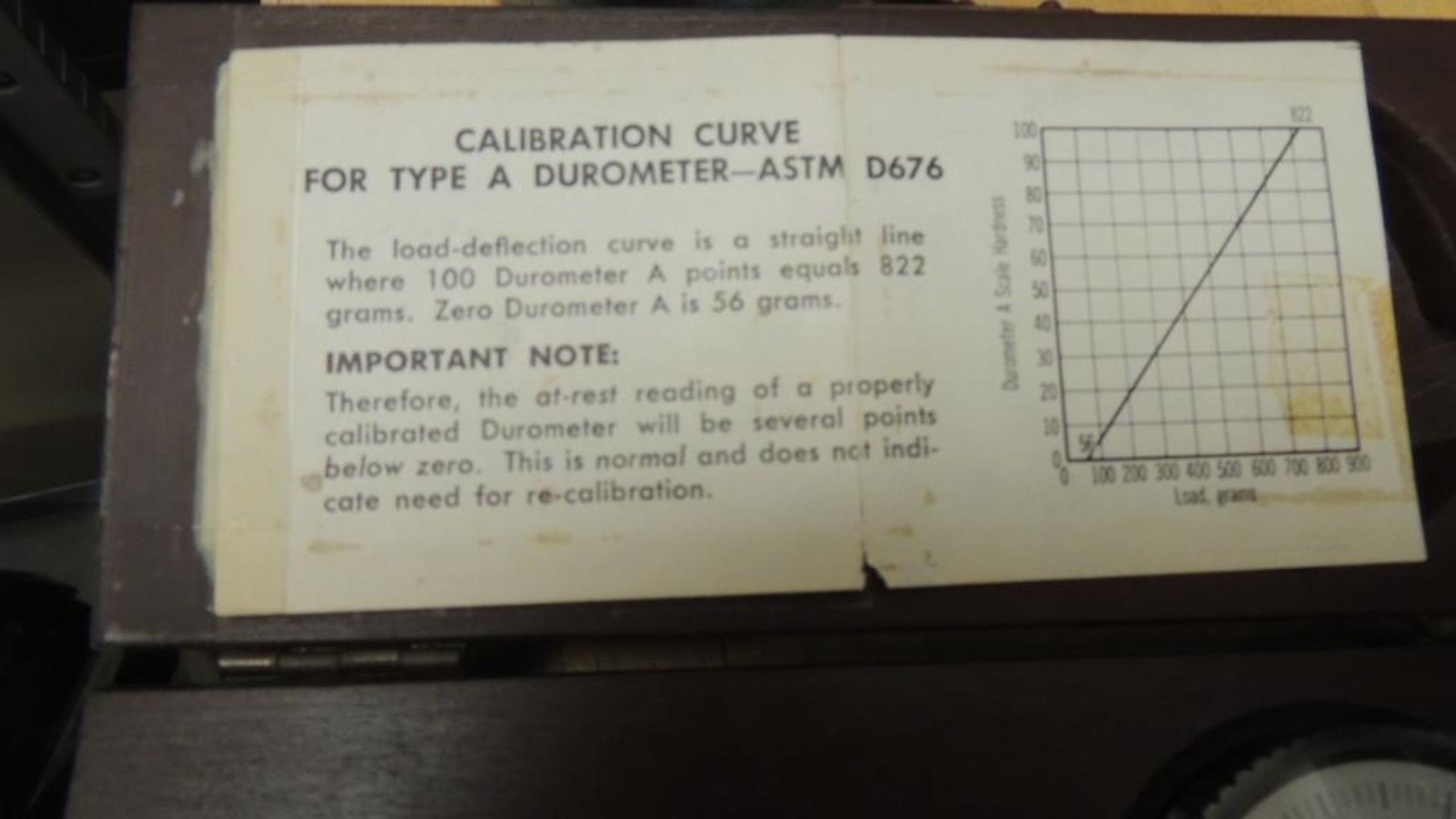 Starrett Mitutoyo Gauges; Lot: (1) Starrett depth gauge, (1) Mitutoyo depth gauge, (3) Mitutoyo - Image 3 of 8