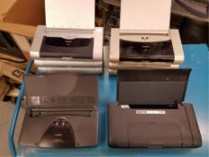 Portable Inkjet Printers