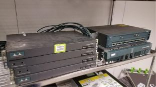 Network Equipment