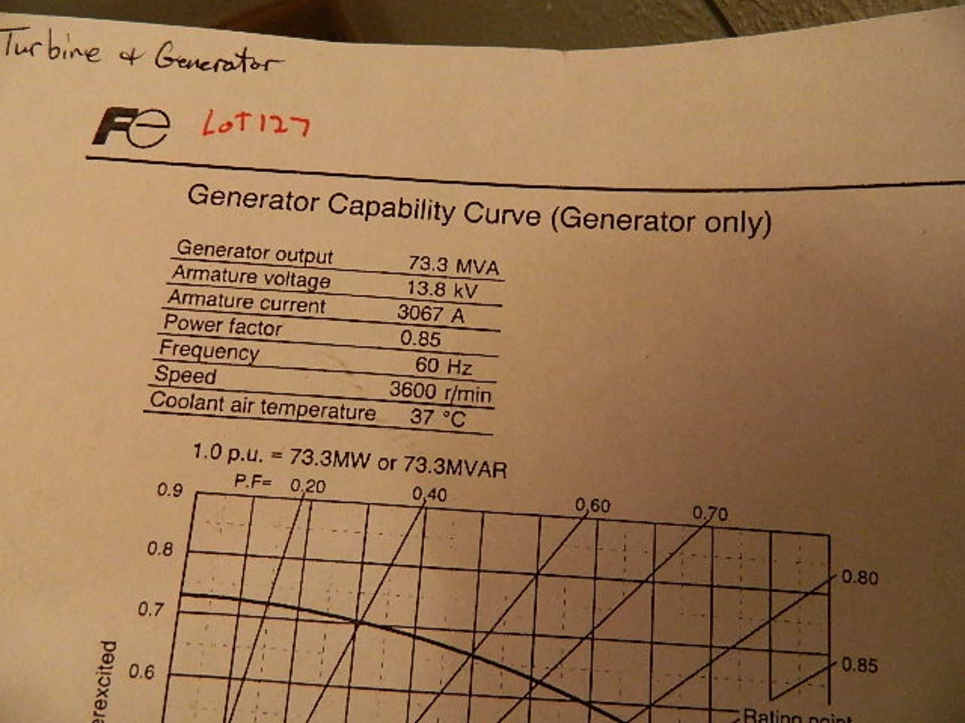 Steam Turbine Synchronous Generator - Image 9 of 12