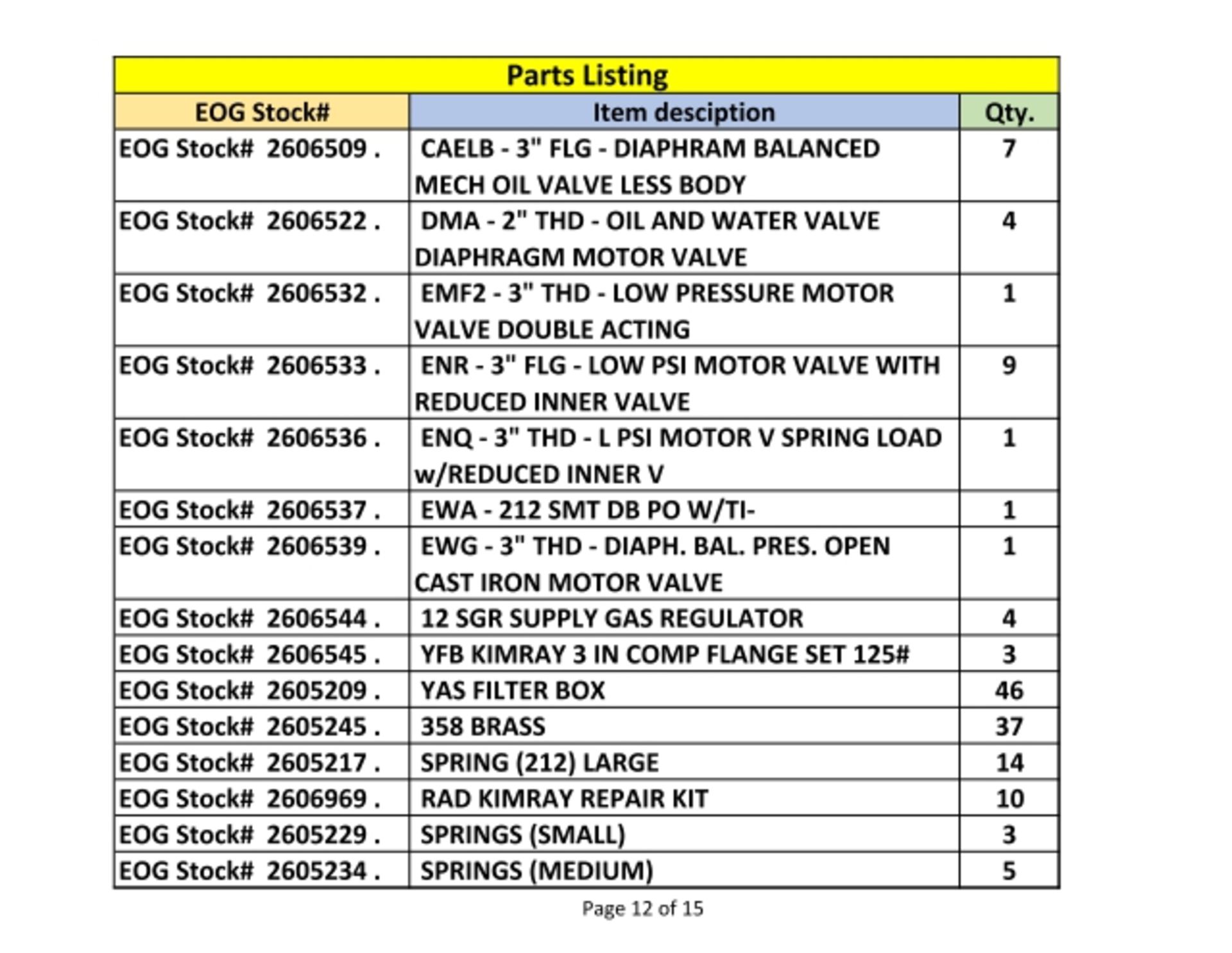 Equipment Maintenance Spare Parts - Image 13 of 16